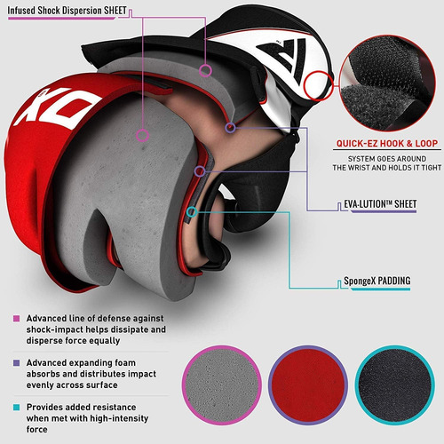 Guantes De Mma Rdx, Con Soporte De Muñeca Ajustable