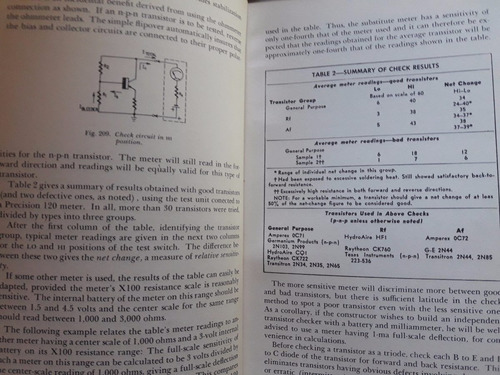 Imagen 6 de 6 de Transistor Techniques Muneef Alwan Gernsback Library Ingles