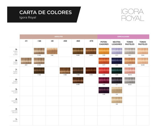 Tintura Igora Royal Schwarzkopf Profesional 60g Pelo Cabello Tono A Elección