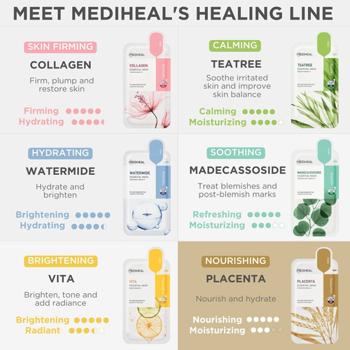 Mediheal Placenta Essential Mask - Paquete De 10 Unidades De