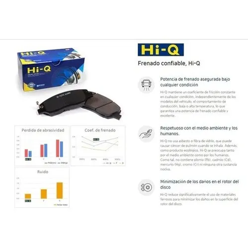 Pastillas Freno Traseras Para Kia Sorento All New (16+...)