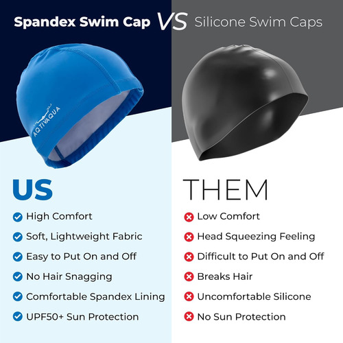 Gorro De Natación De Elastano Con Capa Protectora, Cómodo Go