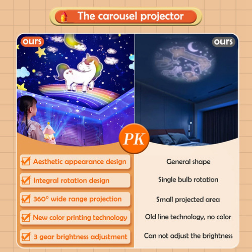 Luz Nocturna Star Projector Para Niños Con Rotación De 360°