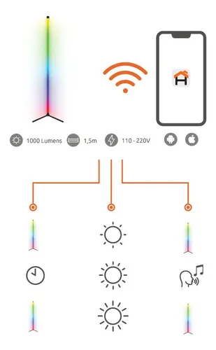 Lampara Led De Piso Nexxt Wi-fi Kit Rgbic