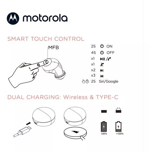 Motorola Moto Buds 100 - Auriculares Bluetooth verdaderos inalámbricos con  micrófono, ligeros, resistentes al agua IPX5, control táctil, ajuste cómodo