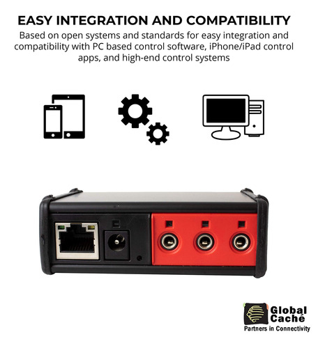 Global Caché Itach Ip2ir - Convertidor Ethernet A Ir