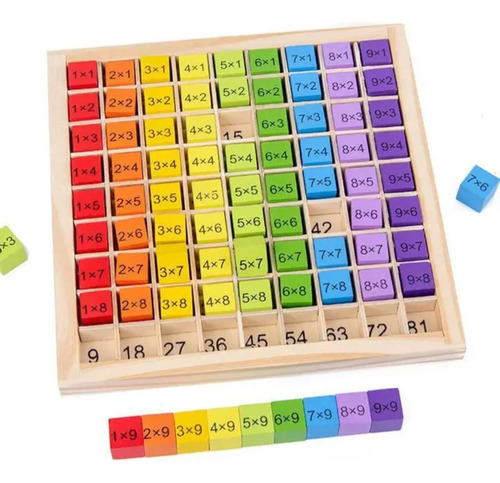 Juego De Aprendizaje Tabla De Multiplicar Madera - Niños 