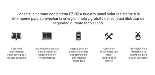 Imagen 2 de 7 de Panel Solar De Carga Para Camaras De Seguridad Ip Wifi Ezviz