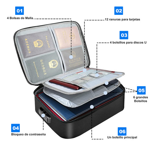 Bolsa De Documentos E Arquivo Com Fechadura À Prova De Fogo