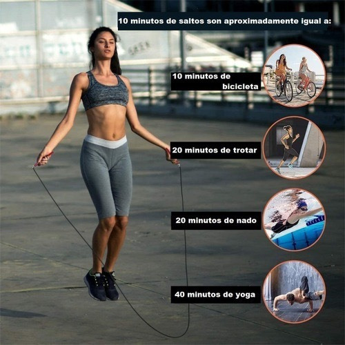 Y Cuerda Para Saltar Sportisimo - Ajustable Ejercicio