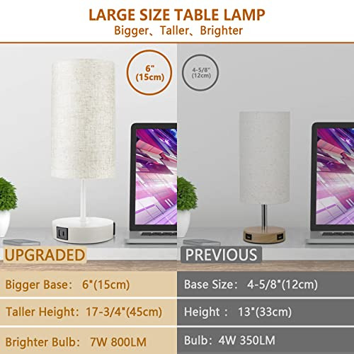Lámpara De Mesa Hibay 17.75 Con Control Táctil, Regulable