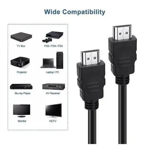 Cable Hdmi 2.0 De 1.5 Metros Full Hd 720p 1080p Alta Calidad