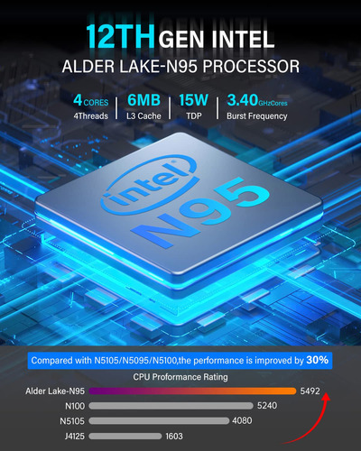 Mini Pc Gk3 Plus 16 Gb Ram 512 Gb Ssd M.2 Intel 12th Alder L