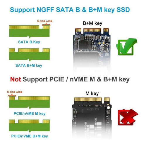 Fa M.2 Ngff Para Usb 3.0 Case, Chave B/chave B+m