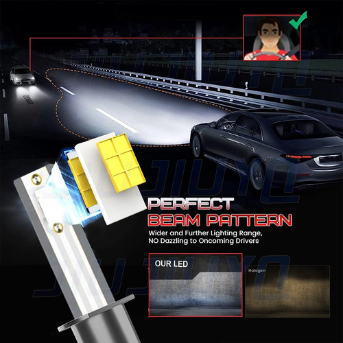 For Renault Scala 2012 2013 Kit De Haz Alto/bajo Led H1 H7