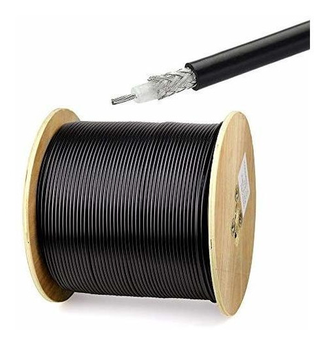 Wlaniot Rg58 - Cable Coaxial Rf