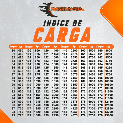Llanta 165/65r14 Winda Wp15 79h H