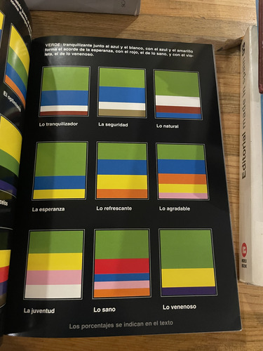 Psicología Del Color-eva Heller (Usado)
