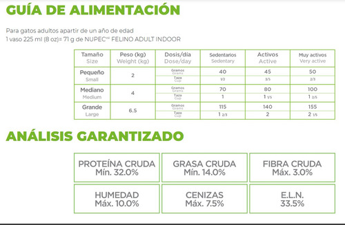 Nupec Indoor 3kg Para Gato Adulto