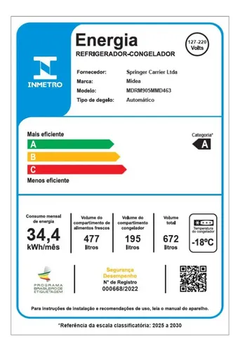 【‪‪❤︎‬】 Geladeira Frost Free Multidoor 672l Inverter Cor Inox Midea