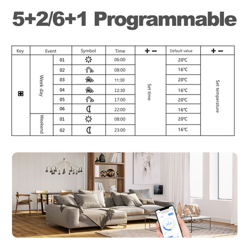 Termostato Amazon Temperature Smart Tuya Voice Thermostat