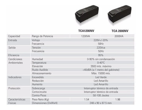 Estabilizador De Tension Lyonn 1200 Va 6 Bocas Palermo