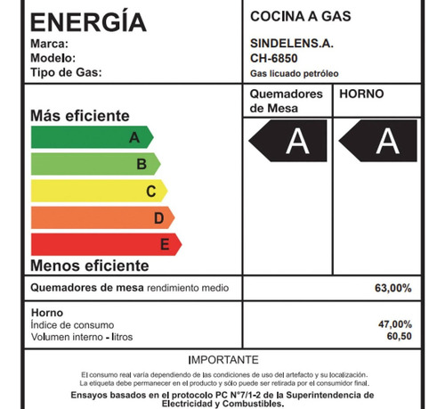 Cocina A Gas Retro Sindelen Ch-6850rd 4 Quemadores
