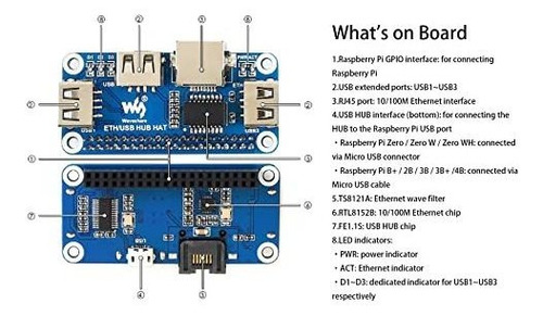 Placa De Expansión Ethernet/usb Hub Hat Para Raspberry Pi 4b
