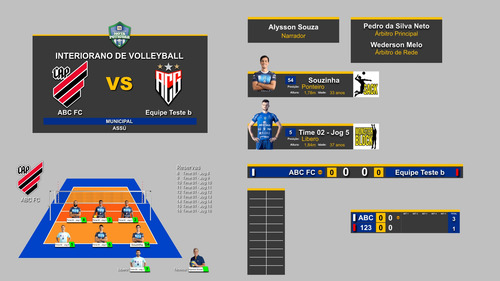 Pacote Utc - Volleyball - Para vmix