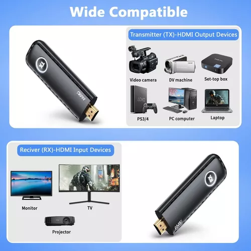 Kit de transmisor y receptor HDMI inalámbrico 4K, 2 transmisores y un  receptor, transmisión de señal estable 5G de video/audio para PC, portátil