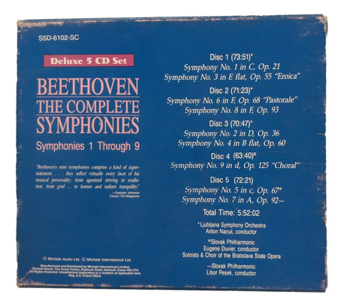 Beethoven: Sinfonías Completas, 5 Cds, Poco Uso. (Usado)