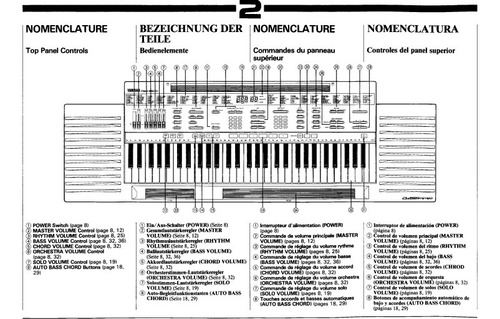 Teclado Yamaha Psr-3500 