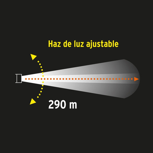 Imagen 2 de 6 de Linterna De Aluminio 300 Lúmenes Truper 16778 Envio Gratis