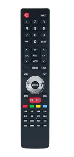 Control Remoto Para Smart Tv Hisense V1