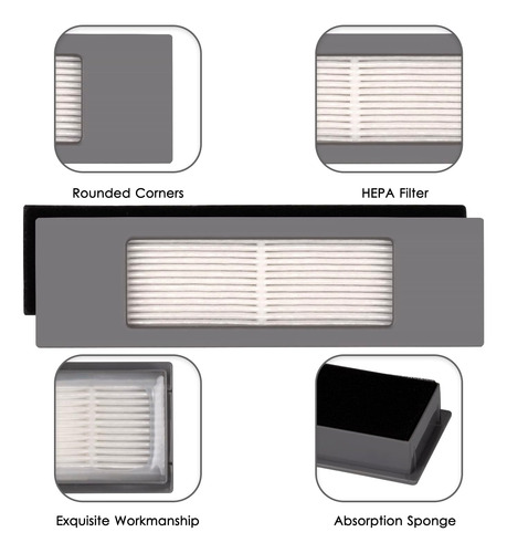 (5 Piezas) Filtro Hepa Para Robot Aspirador Ecovacs Deebo...