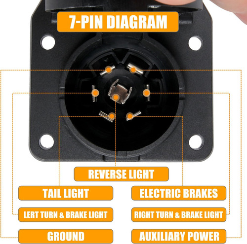 Enchufe De Conector De Remolque De 7 Vías Compatible Con 98-