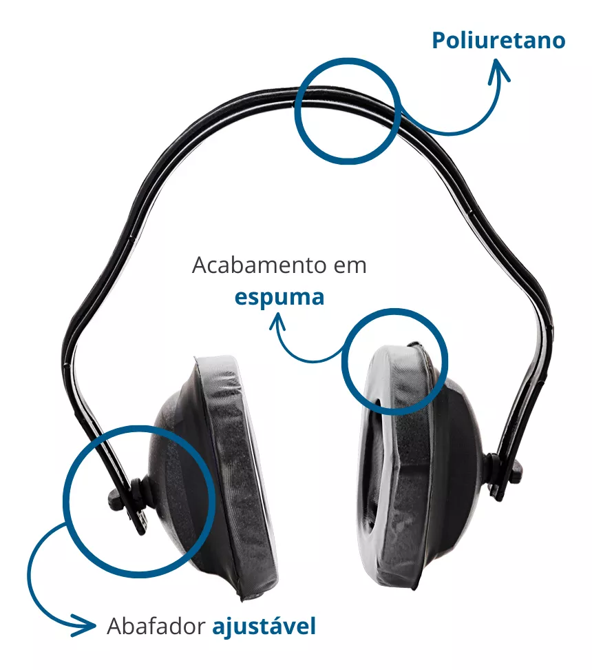 Primeira imagem para pesquisa de protetor auricular 3m