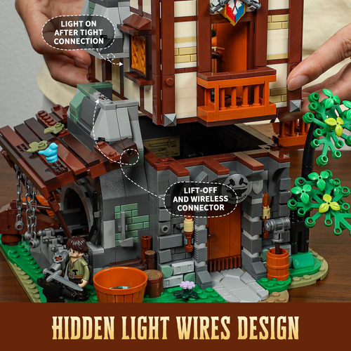 Juego De Ladrillos De Construcción Funwhole Medieval Forge-h