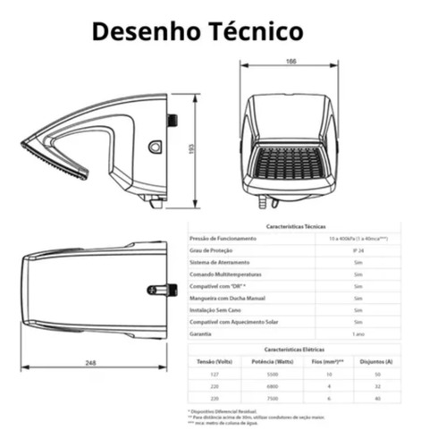 Lorenzetti Ducha Futura Ultra 220v 6800w Multitemperaturas