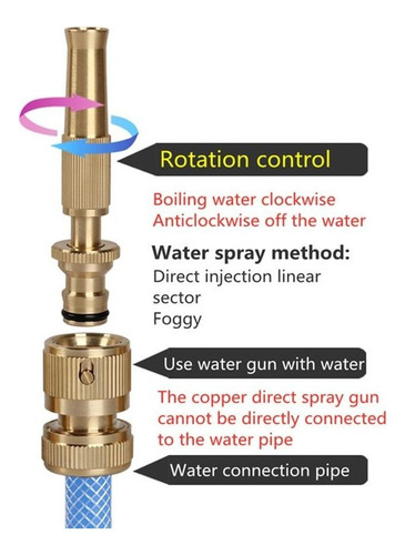 Práctico Conector De Manguera De Pulverización De Alta