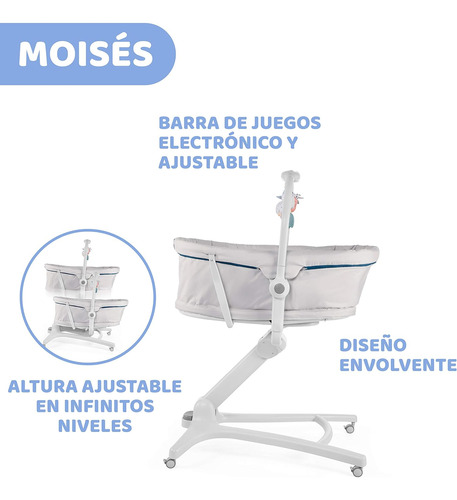 Chicco Baby Hug 4 En 1 Mini Cuna Para Bebés 0 - 3 Años