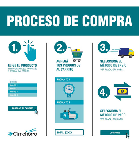 Modulo De Condensador Mirage Ci Magnum 4.5 Ton Calor Clc541m