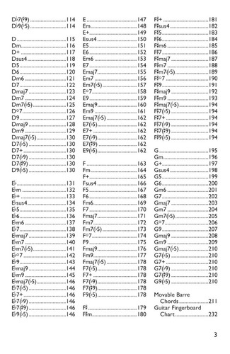 Mini Music Guides: Guitar Chord Dictionary, All The Essentia