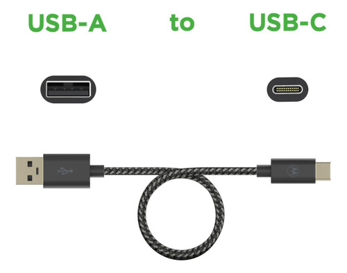 Cable De Datos Motorola Usb A-tipo C 1.5m Trenzado Original Negro