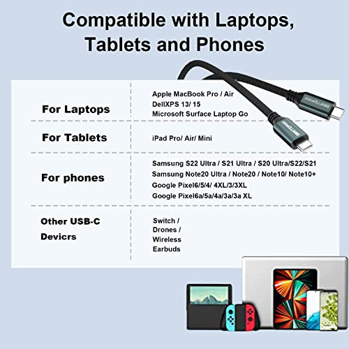Cable Usb C A Usb C De 60 W, Paquete De 5, Cargador Rápido T