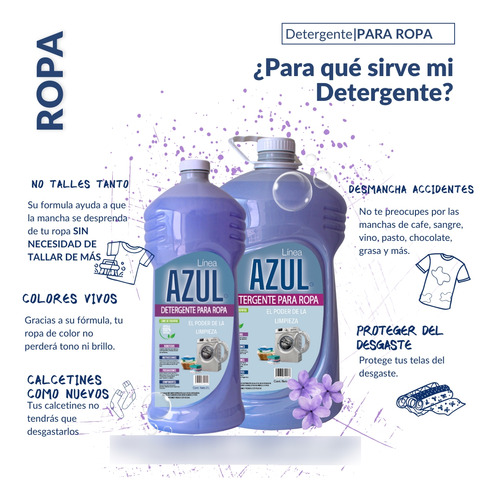 Detergente De Ropa 5l 4pack