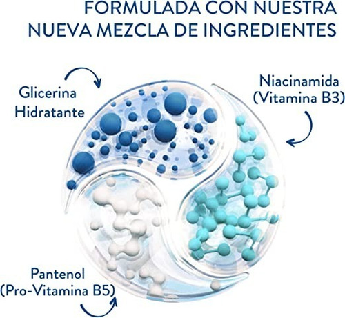 Cetaphil Gel Limpiador Piel Grasa (elimina Acné Y Brillo)