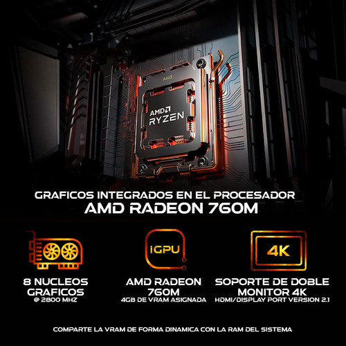 Pc Gamer Amd Ryzen 8600g 32gb Ddr5 500 Ssd Radeon 760m Wifi