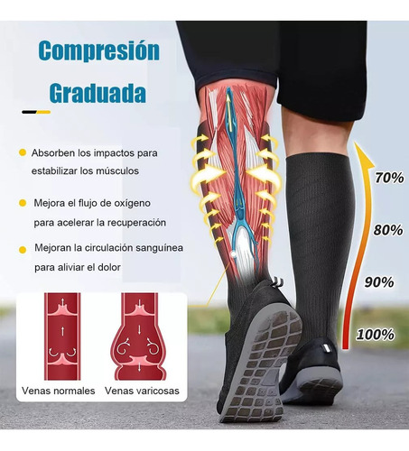 4 Pares De Calcetines De Compresión Para Mujer Y Hombre De 1