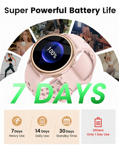 Smartwatch HASAKEI G53 Pink display de 1.27"